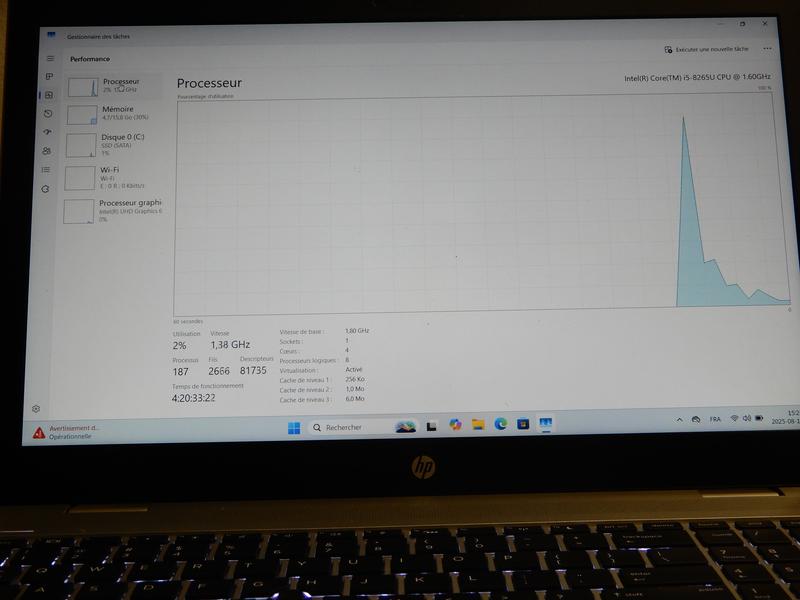 Image 6 de HP ProBook 650 G5 I5 8ème génération|16GB DDR4|512GB SSD